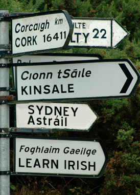 signposts
